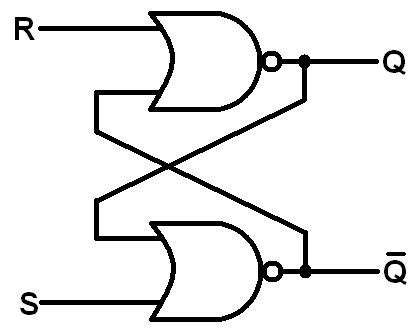 LogicBlocks Experiment Guide - SparkFun Learn