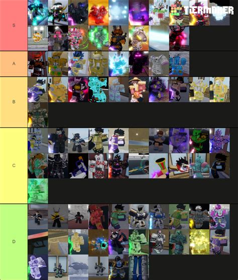 YBA Stand Skins Tier List (Community Rankings) - TierMaker