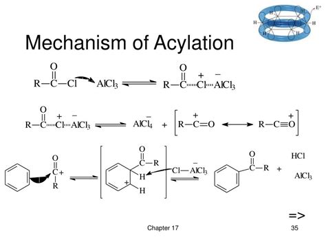 PPT - Chapter 17 Reactions of Aromatic Compounds PowerPoint ...