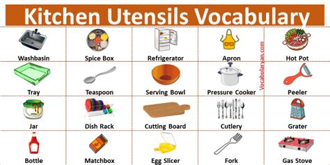 50+ Kitchen Utensils Name in English with Picture – VocabularyAN