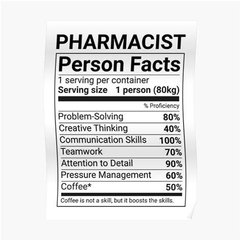 "Funny Pharmacist Person Facts" Poster for Sale by blacklinesart | Redbubble