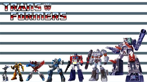 TRANSFORMERS Size Chart By Hansime On DeviantArt, 55% OFF