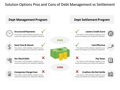 Solution Options Pros And Cons Of Debt Management Vs Settlement ...