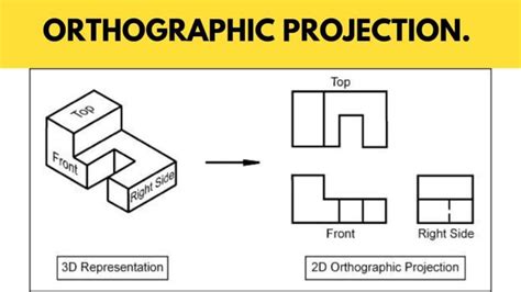 Basic of Orthographic Projection & Orthographic Projection Examples ...