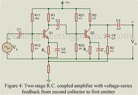 Negative Feedback Amplifier Circuit | Merits - Engineering Projects