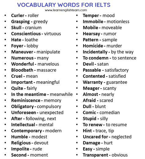 IELTS Vocabulary Lists to Boost Your Score (PDF Download) [2024]