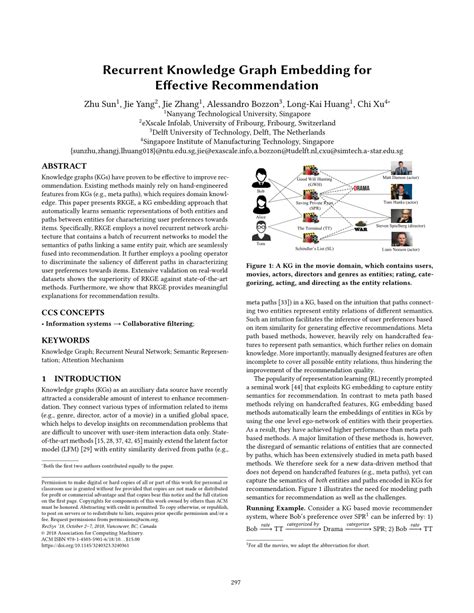 (PDF) Recurrent knowledge graph embedding for effective recommendation