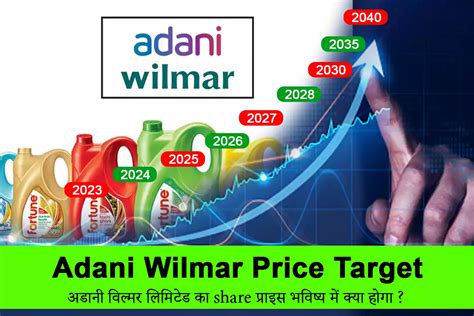 Adani Wilmar Share Price Target 2023, 2024, 2025, 2027,, 60% OFF