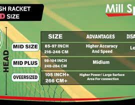 Infographic/Image Design - Squash Racket Size Chart | Freelancer