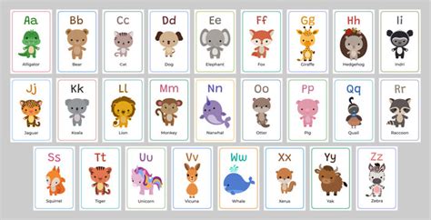 Printable Phonetic Alphabet Flashcards Literacy Learn, 41% OFF