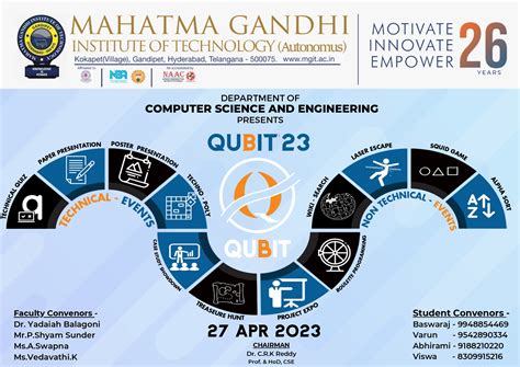 QUBIT - 2023 - MGIT