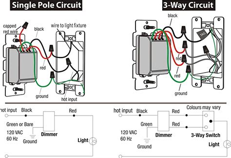 Install Dimmer Switch Single Pole