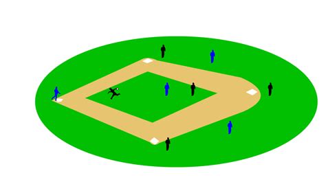 Kickball Field Diagram - ClipArt Best