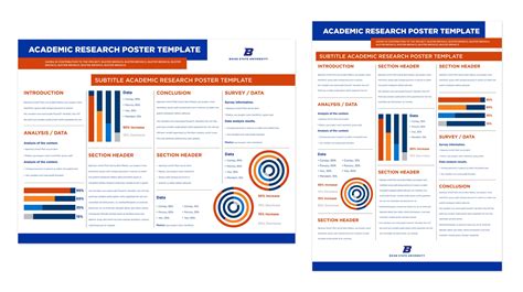 Research Posters - Brand Standards