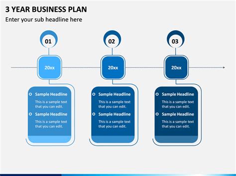 3 Year Business Plan Template Powerpoint