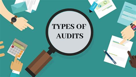 Different Types of Audit - AKT Associates