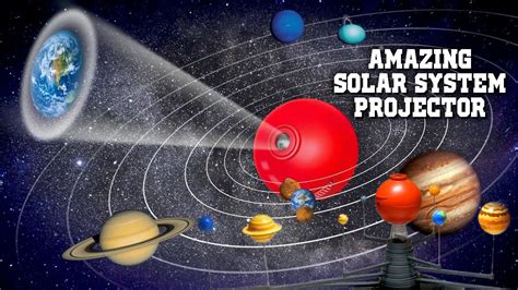 3d Solar System Projector