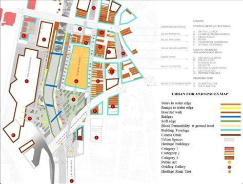 Legibility of urban structure to the waterfront (Source: authors, 2019 ...