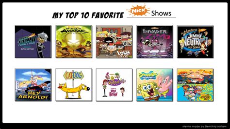 My Top 10 Nickelodeon Shows by MarioFanProductions on DeviantArt