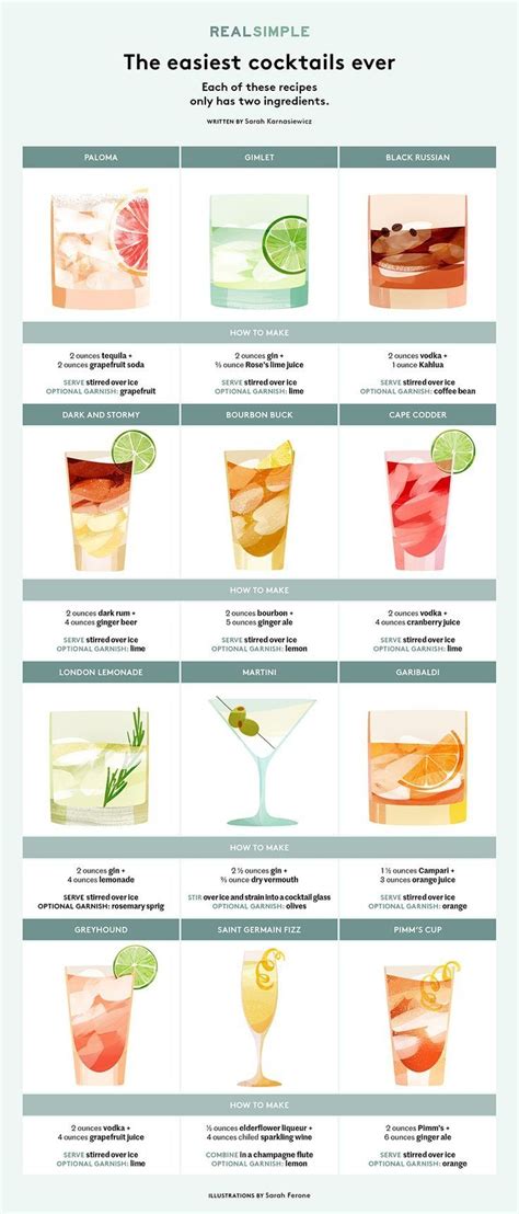 Each of These 37 Easy Cocktail Recipes Have Less Than 5 Ingredients | Cocktail recipes easy ...