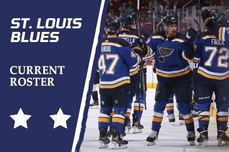 St. Louis Blues Current Roster & Players Lineup (2021-2022)