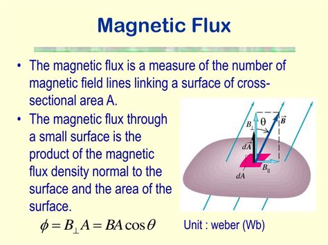 PPT - Electromagnetic Induction PowerPoint Presentation, free download - ID:228996