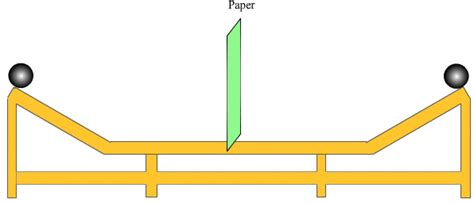 se activity 6 . 2 activity 6 . 3 molecules in motion liquids and gases demo against a white ...