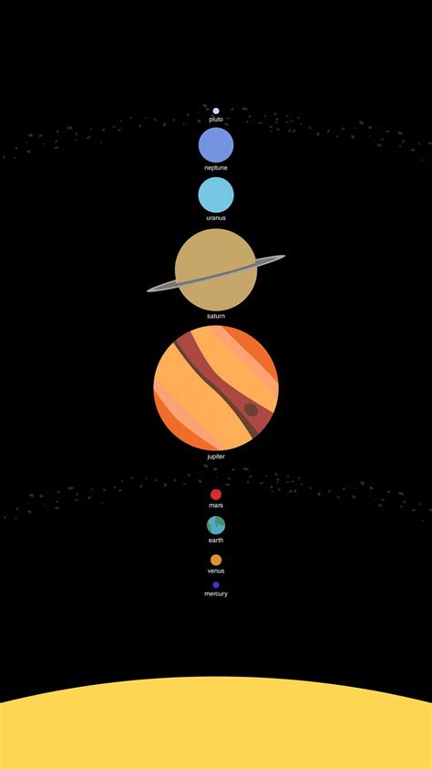 Download Arranged Solar System Wallpaper | Wallpapers.com