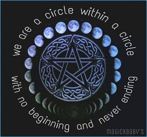 Visit the post for more. | Witch symbols, Witch, Wiccan