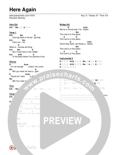 Here Again Chords PDF (Elevation Worship) - PraiseCharts