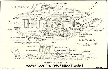 Hoover Dam - Wikipedia