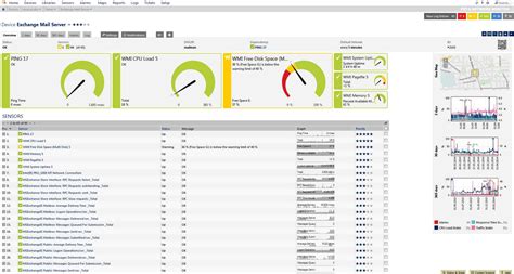 10 Best SNMP Monitoring Tools for 2024 (Paid & Free) + SNMP Guide