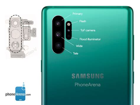 Samsung Galaxy Note 10 camera details revealed by insider - PhoneArena