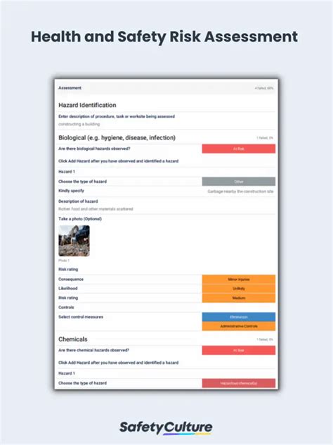 Risk Assessment Examples & Sample Templates | SafetyCulture