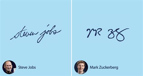 Signatures Of 25 Famous Entrepreneurs And Their Hidden Meanings