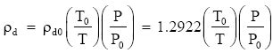 Air Density Equation