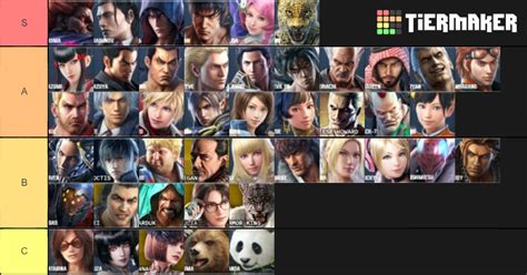 Tekken 7 season 4 tier list - kumgetyour