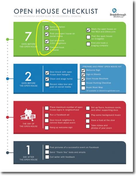 Open House Task Checklist