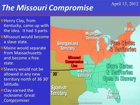 What Are the 3 Parts of the Missouri Compromise