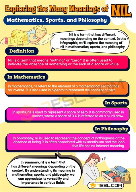 What Does the Term "Nil" Mean? • 7ESL