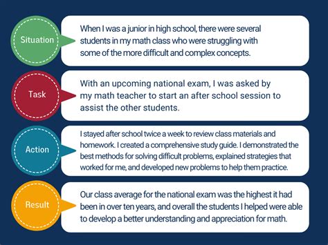 Using the STAR method for your next behavioral interview (worksheet included) – Career Advising ...