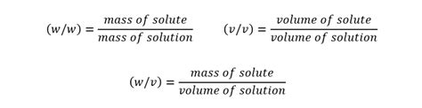 How to Make a Solution in Chemistry - Owlcation