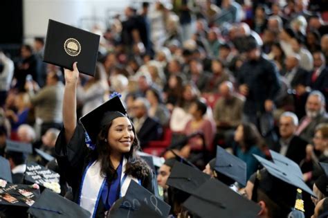 Cal State San Bernardino celebrates 1,250 graduates at 18th winter ...