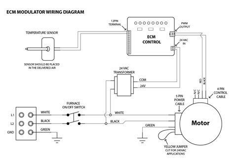 Ecm Motor Wiring Diagram - General Wiring Diagram