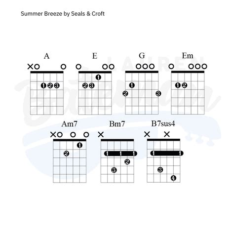 Summer Breeze Chords and Guitar Lesson by Seals and Croft - Lauren ...