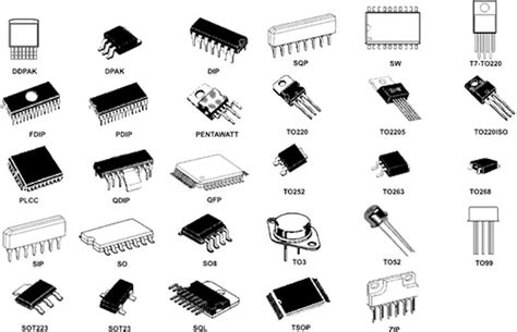 SMD/SMT Component Packages: sizes, dimensions | Buy Online In India ...