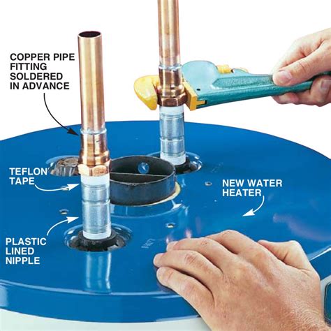 DIY Water Heater Installation | Water heater installation, Water heater repair, Water heater diy