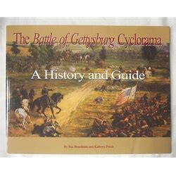 GETTYSBURG CYCLORAMA: HISTORY & GUIDE | Civil War Stuff