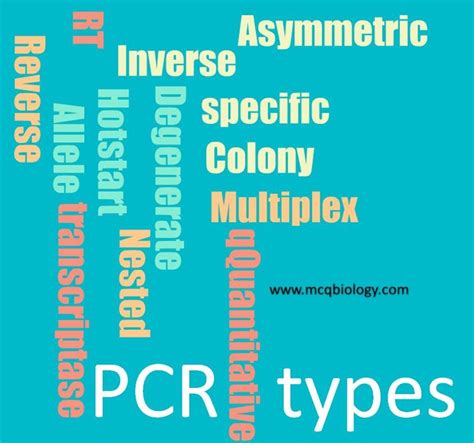 Multiple Choice Questions on PCR Types || Molecular Biology Techniques MCQ