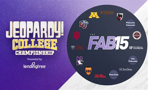 2020 College Championship | Jeopardy.com